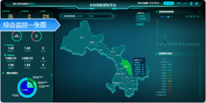 水利物联感知平台