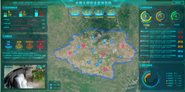 水库安全智能监管平台